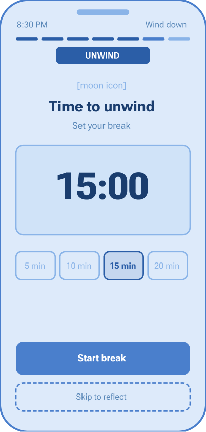 Unwind screen — time to unwind, set your break to 15 min